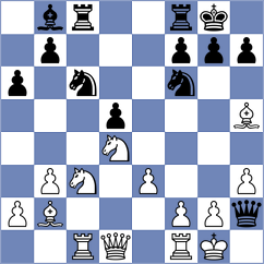 Nechitaylo - Kubatko (chess.com INT, 2023)