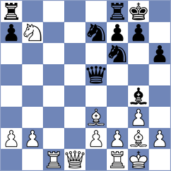 Karavaeva - Alvarez Fernandez (Chess.com INT, 2021)