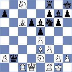 Kiseleva - Kostiukov (chess.com INT, 2023)
