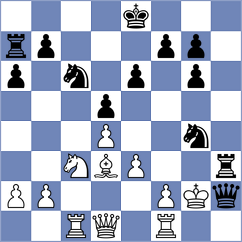 Slade - Senft (chess.com INT, 2023)