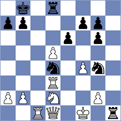 Kriti - Zacurdajev (chess.com INT, 2023)