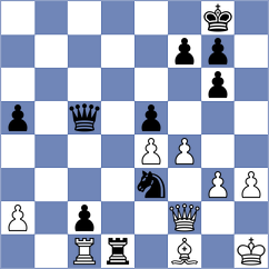 Padalka - Bilych (Chess.com INT, 2020)