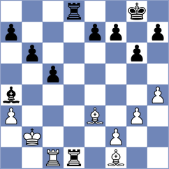 Jovic - Vitiugov (chess.com INT, 2023)