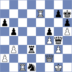 Naroditsky - Shimanov (chess.com INT, 2022)