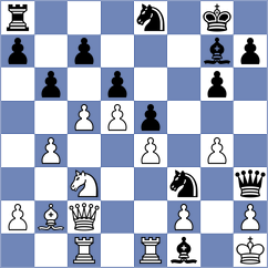 Tulchynskyi - Dehtiarov (chess.com INT, 2023)