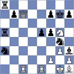 Koc - Minina (chess.com INT, 2023)