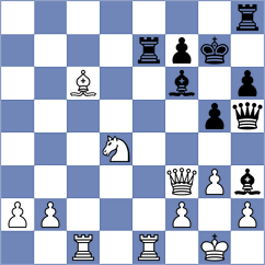 Bouget - Sahl (Chess.com INT, 2017)