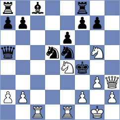 Seifert - Shukhman (Chess.com INT, 2021)