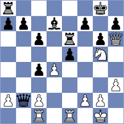 Thiel - Cooper (chess.com INT, 2023)
