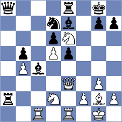 Garv - Lakshmi (chess.com INT, 2022)