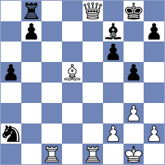 Nguyen - Molina (chess.com INT, 2022)