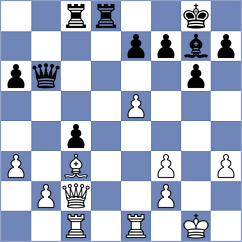 Omelja - Hernandez (chess.com INT, 2023)