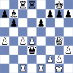 Ward - Jaque Gutierrez (chess.com INT, 2023)
