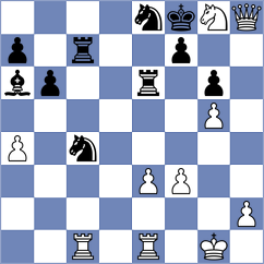 Urazayev - Kleiman (chess.com INT, 2022)