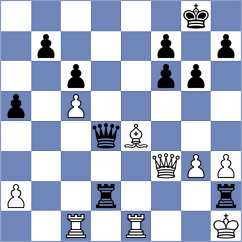Dimitrov - Kanyamarala (chess.com INT, 2022)