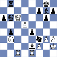 Shapiro - Indjic (chess.com INT, 2022)