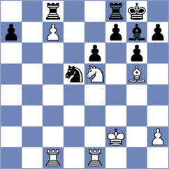 Kuderinov - Kavyev (Chess.com INT, 2020)