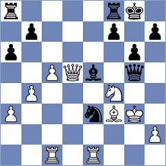 Sargsyan - Babazada (chess.com INT, 2022)