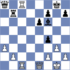 Rasulov - Prohaszka (chess.com INT, 2023)