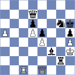 Piccoli - Piliposyan (Chess.com INT, 2020)