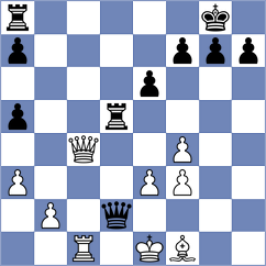 Meskovs - Rodriguez Portela (Chess.com INT, 2015)