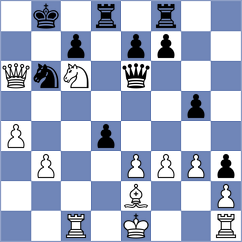 Goswami - Jimenez Almeida (chess.com INT, 2023)