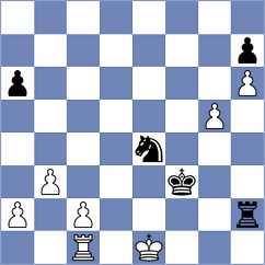 Garakov - Bolourchifard (chess.com INT, 2023)