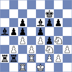 Guzman - Indjic (chess.com INT, 2022)