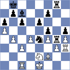 Horak - Perez Cruz (chess.com INT, 2023)