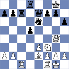 Rustemov - Svane (Chess.com INT, 2020)