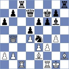 Batista Rosas - Wilson (Chess.com INT, 2021)