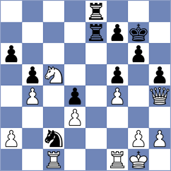 Gutierrez Olivares - Lohani (chess.com INT, 2023)