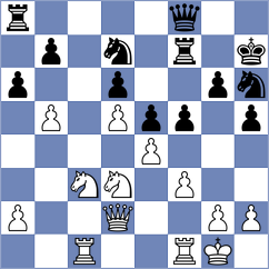 Beukes - Hadzovic (Chess.com INT, 2020)