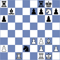 Jegorovas - Bayo Milagro (chess.com INT, 2022)
