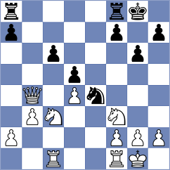 Saya - Clawitter (chess.com INT, 2022)