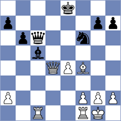 Gonzalez - Christensen (Chess.com INT, 2021)
