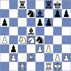 Grunberg - Gorshtein (chess.com INT, 2022)