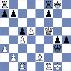 Maksimovic - Sychev (chess.com INT, 2022)