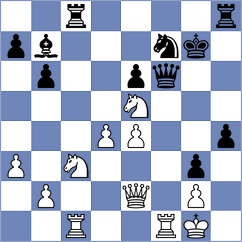 Shuvalov - Mirzoev (chess.com INT, 2023)