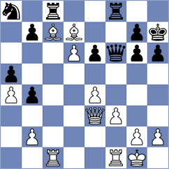 Rychagov - Tarhan (chess.com INT, 2022)
