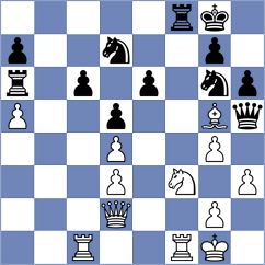 Prydun - Stark (chess.com INT, 2023)