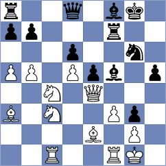 San Thit Lwin - Taichman (chess.com INT, 2022)