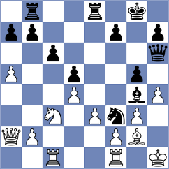 Priasmoro - Avazkhonov (chess.com INT, 2023)