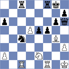Srinath - Aydin (chess.com INT, 2022)