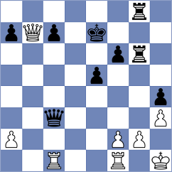 Jakubowska - Narva (Chess.com INT, 2020)