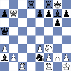 Rangel - Sourath (chess.com INT, 2022)