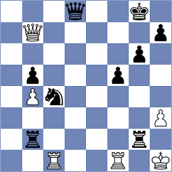 Garcia Correa - Polak (chess.com INT, 2023)
