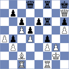 Jaque Gutierrez - Petersson (chess.com INT, 2023)