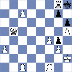 Daneshvar - Khripachenko (chess.com INT, 2022)