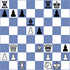 Romero Ruscalleda - Kotlyar (chess.com INT, 2023)